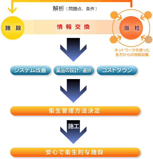 qǗ@
